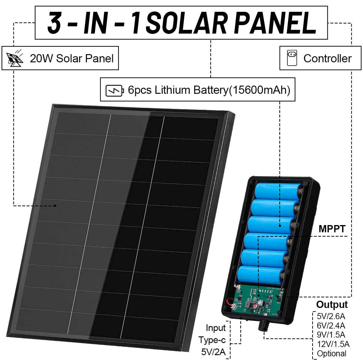 D20 - 6 PRO Solar Panel With Built In Battery Kit