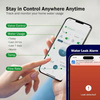 MoniLeak - Ultimate Water Leak Detection Bundle