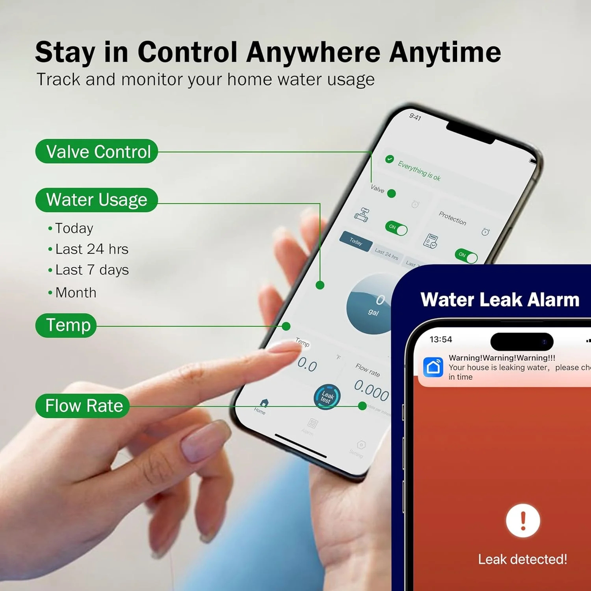 MoniLeak - Ultimate Water Leak Detection Bundle