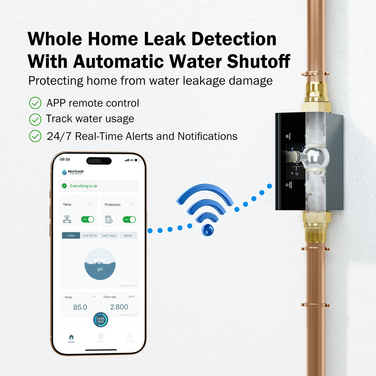 MoniLeak - Ultimate Water Leak Detection Bundle