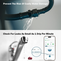 MoniLeak - Ultimate Water Leak Detection Bundle