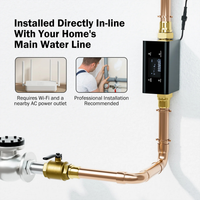 MoniLeak - Ultimate Water Leak Detection Bundle